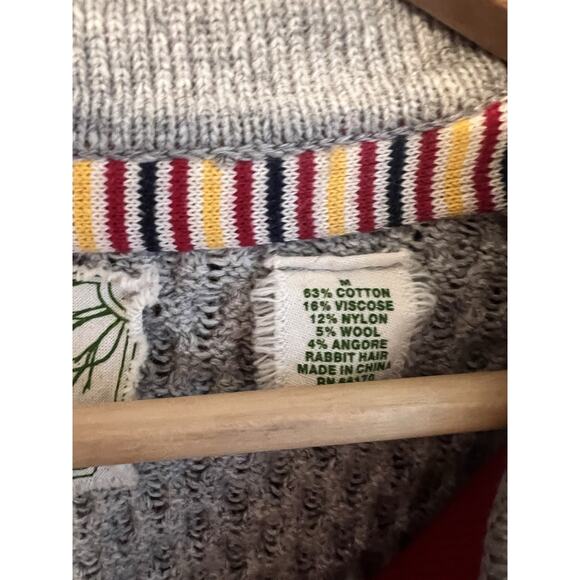 Anthropologie Sparrow For Anthro Gray Button Sweater Cotton/wool/angore Size M - Picture 4 of 8